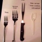 Fork Control Legislation
