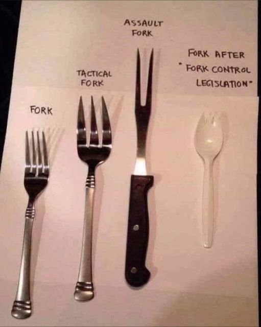 Fork Control Legislation